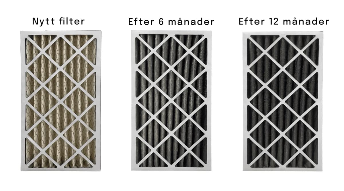 Byta filter i FTX - hur ofta och varför